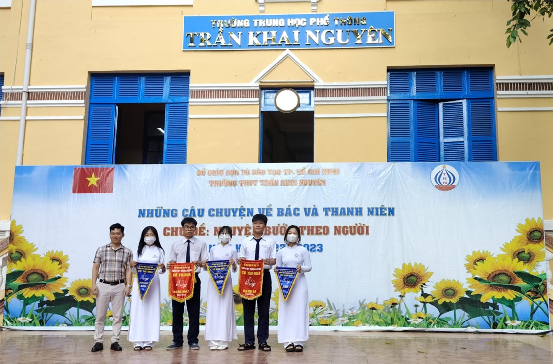 Ảnh đại diện